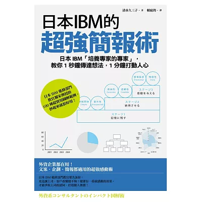 日本IBM的超強簡報術：日本IBM「培養專家的專家」，教你1秒鐘傳達想法，1分鐘打動人心！