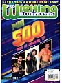 PRO Wrestling ILLUSTRATED  12月號/2015