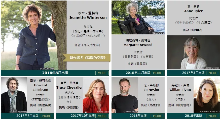 全球瘋狂的文壇盛事－－挑戰莎士比亞！