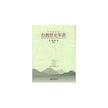 台灣歷史年表─終戰篇4索引