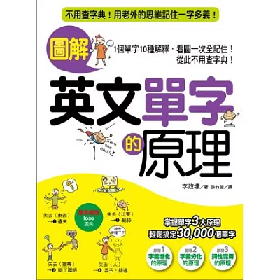 圖解英文單字的原理:不用查字典!用老外的思維記住一字多義!