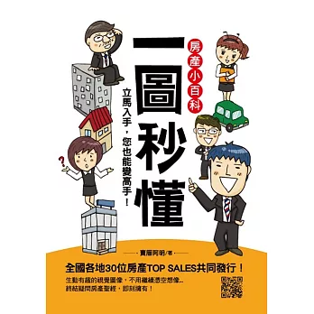 一圖秒懂:房產小百科