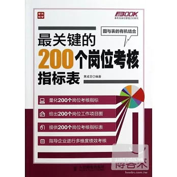 最關鍵的200個崗位考核指標表