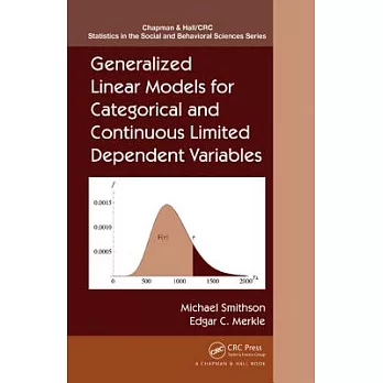 Generalized Linear Models for Categorical and Continuous Limited Dependent Variables