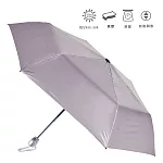 【2mm】第二代 100%遮光降溫 黑膠自動開收傘(粉紫)
