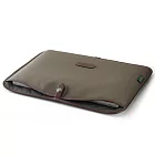 白金漢 Billingham Laptop Slip筆電專用袋/斜紋材質/15吋/綠色/巧克力邊