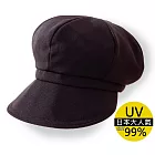 【日本日麗姿】涼感專利COOL MAX材質防紫外線涼感降溫小臉帽帥氣黑