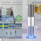 瑞典 LightAir IonFlow 50 Surface PM2.5 空氣清淨機加贈瑞典伊萊克斯Ultramix/Pro手持攪拌棒ESTM6400R