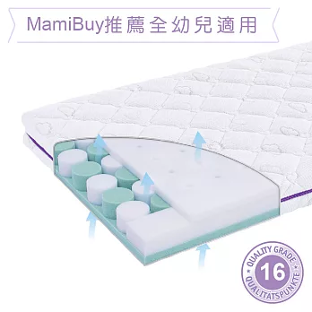 奧地利製【Träumeland璀夢地】夢星球床墊-11大功能5大證認最專業的嬰幼兒床墊(70x140x11cm)