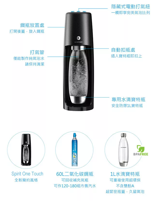 Sodastream Spirit One Touch - 詳情1