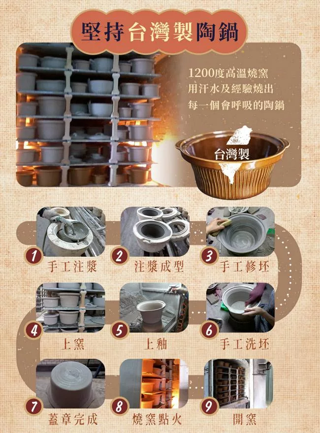 Dowai多偉 DT-500 - 詳情2