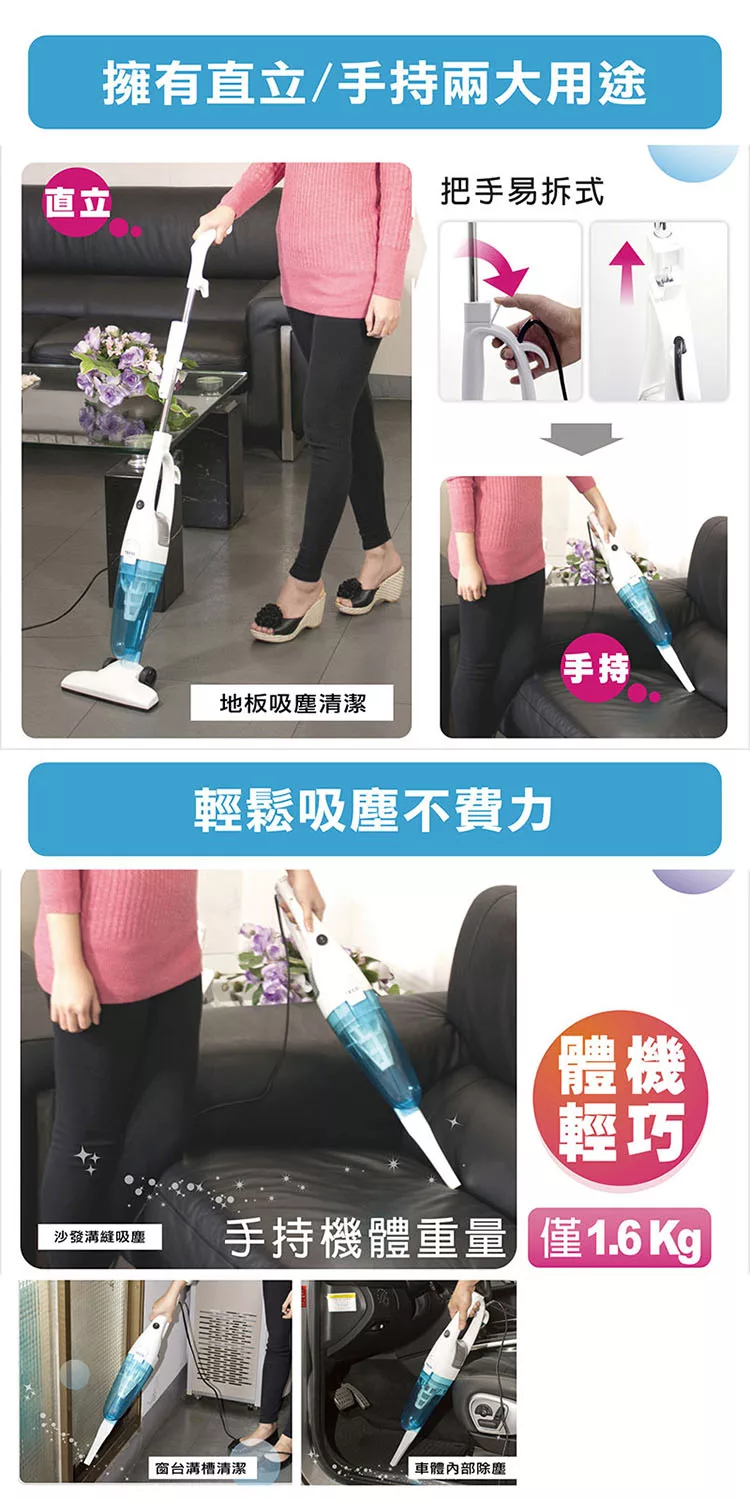 TECO東元 XYFXJ060 - 詳情2