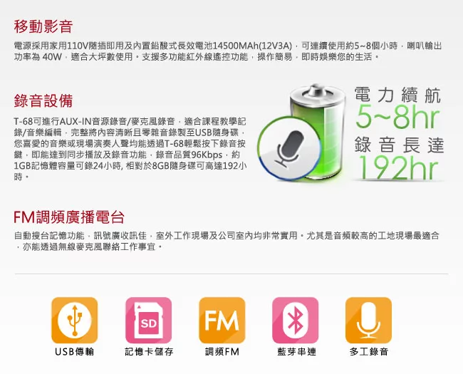 EMMAS T-68 - 詳情3