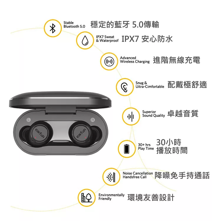 EarFun Free - 詳情1