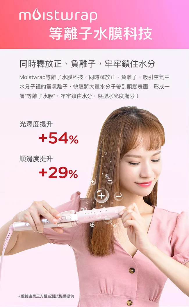 VS沙宣 VSP-3290PIW - 詳情1