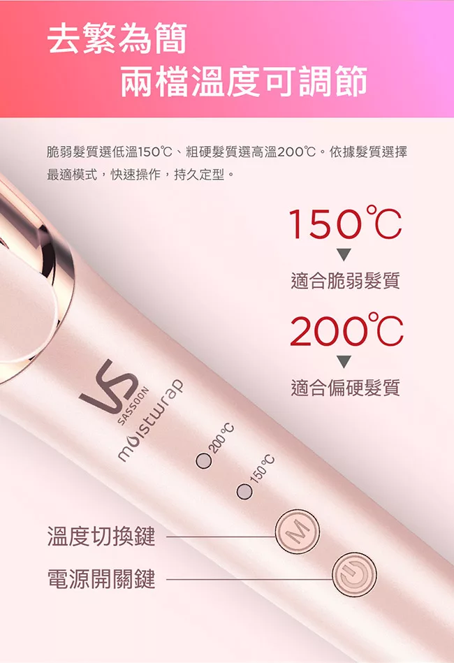 VS沙宣 VSP-3290PIW - 詳情4