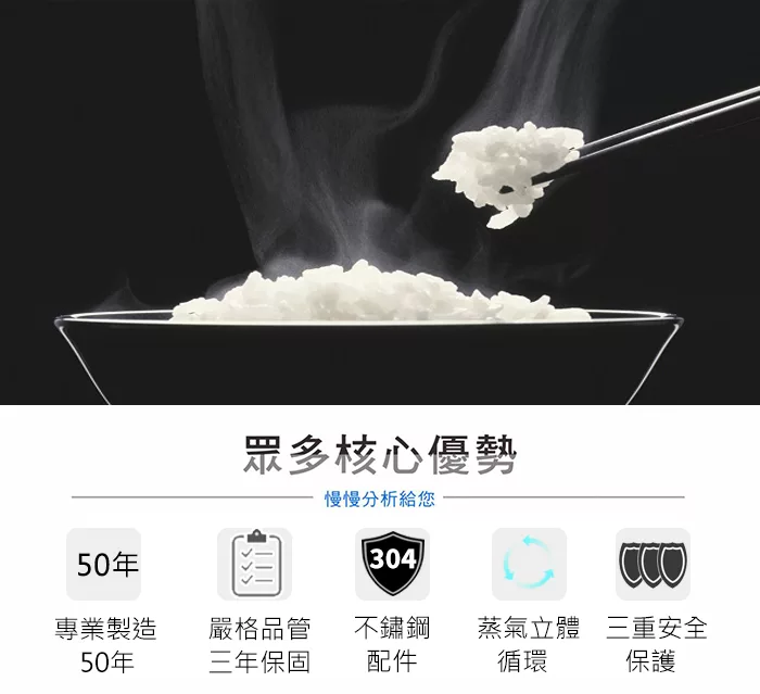 萬國牌 AQ-20S - 詳情1