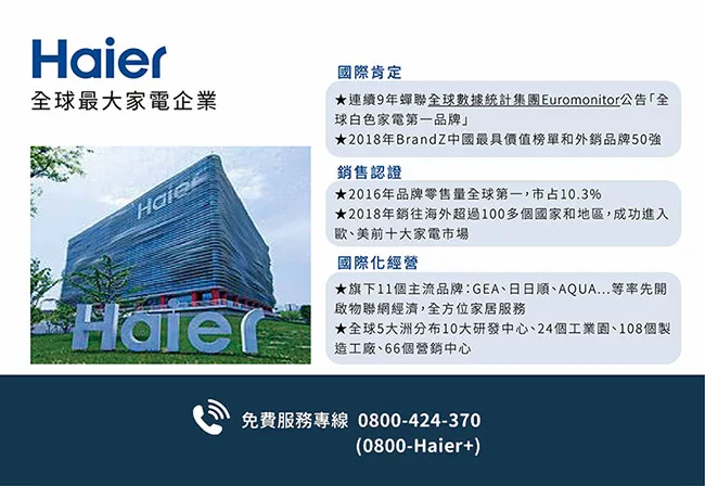 Haier海爾 AP400 - 詳情2