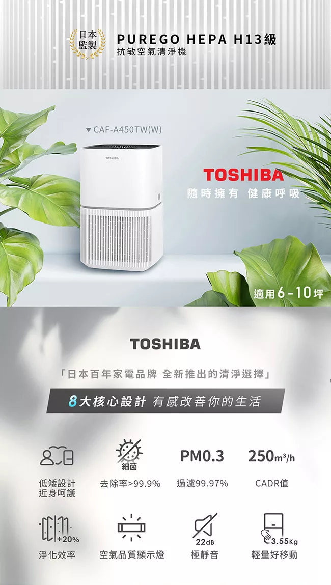 TOSHIBA東芝 CAF-A450TW - 詳情1