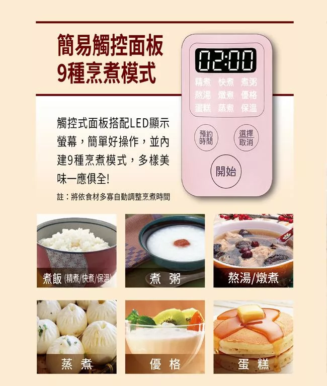 SANLUX台灣三洋 ECJ-04MA - 詳情1