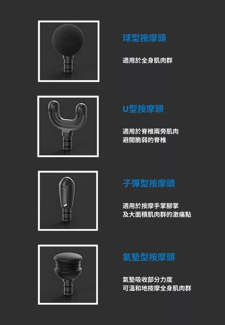 RENPHO RP-GM173 - 詳情2