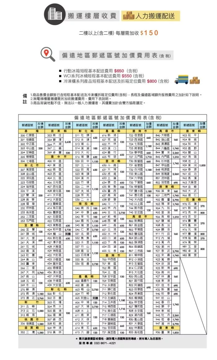 DOMETIC N40G - 詳情3