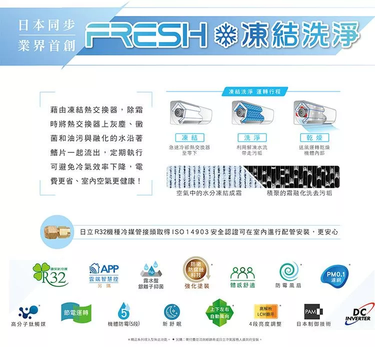 HITACHI日立 RAC-36SP - 詳情4