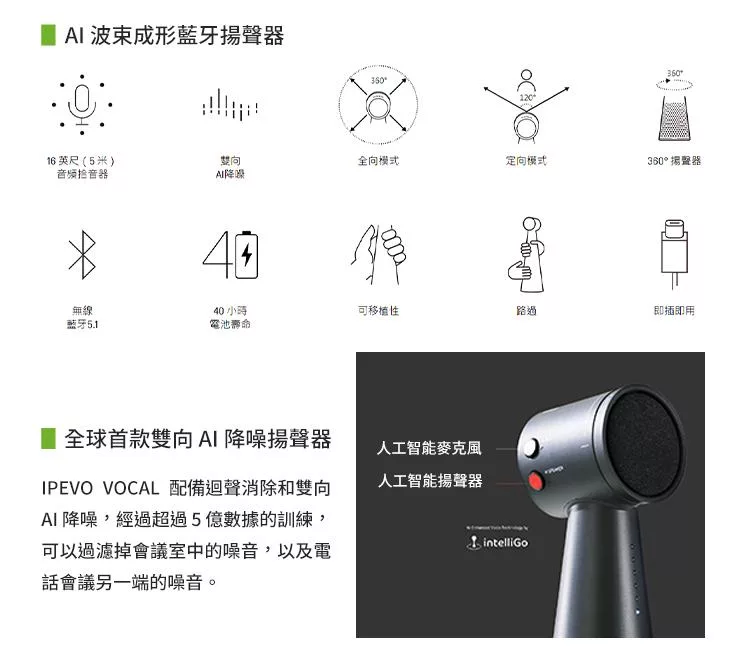 IPEVO愛比 VOCAL - 詳情1