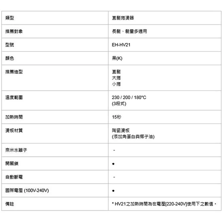 Panasonic國際牌 EH-HV21 - 詳情2