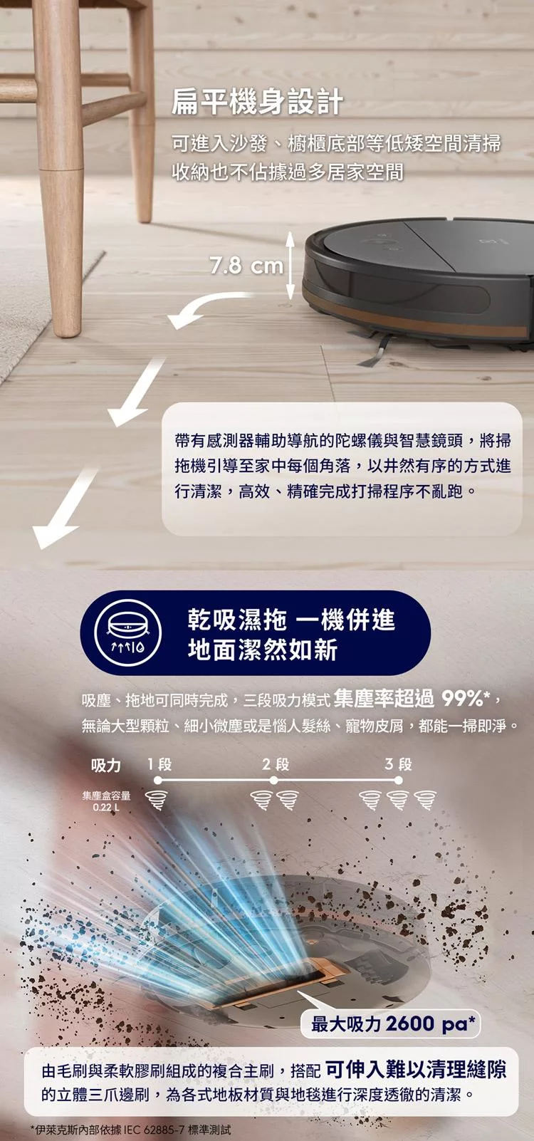 Electrolux伊萊克斯 EFR31223 - 詳情2