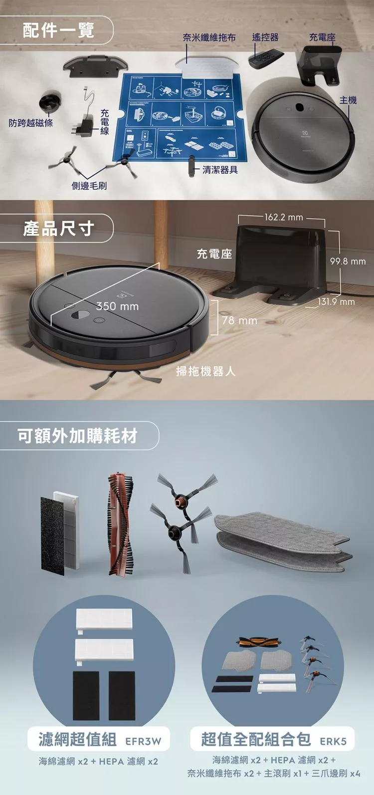 Electrolux伊萊克斯 EFR31223 - 詳情4