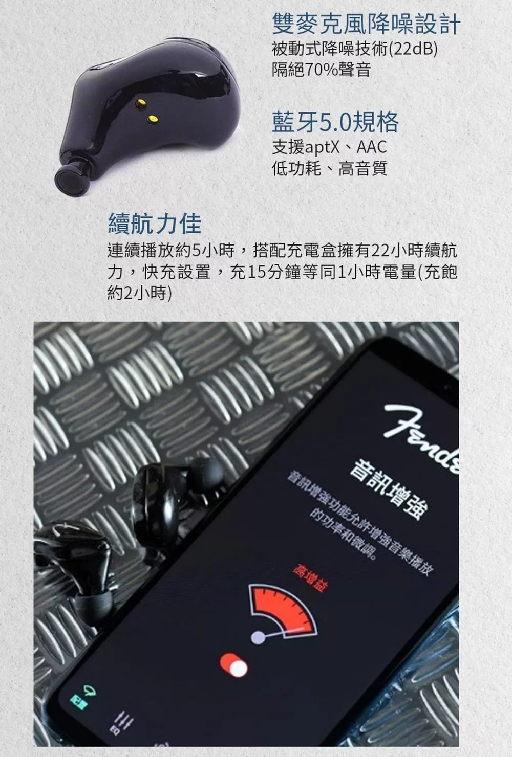 FENDER Tour - 詳情4