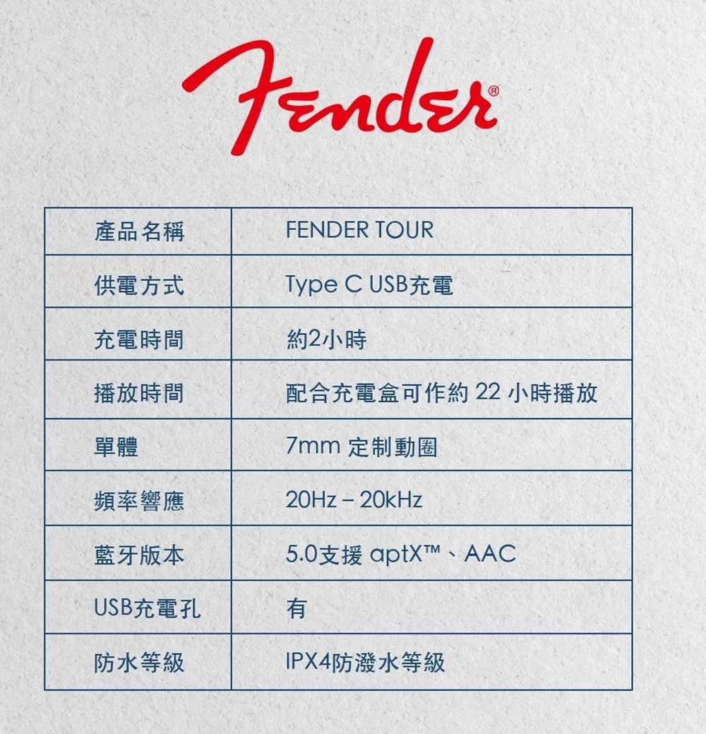 FENDER Tour - 詳情5