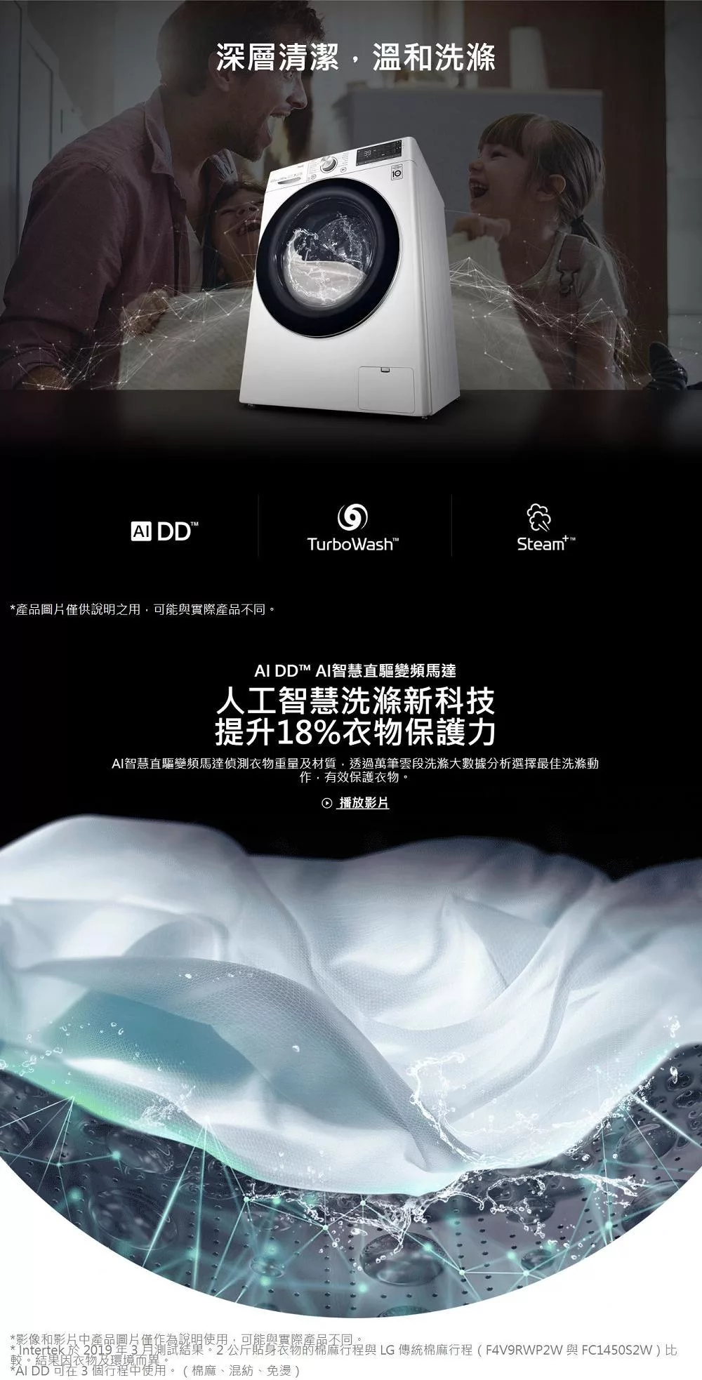 LG樂金 WD-S13VDW - 詳情1