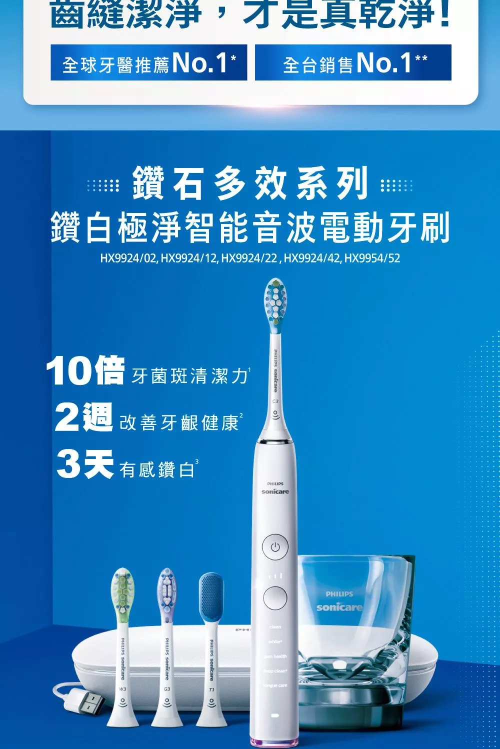 PHILIPS飛利浦 HX9924 - 詳情1