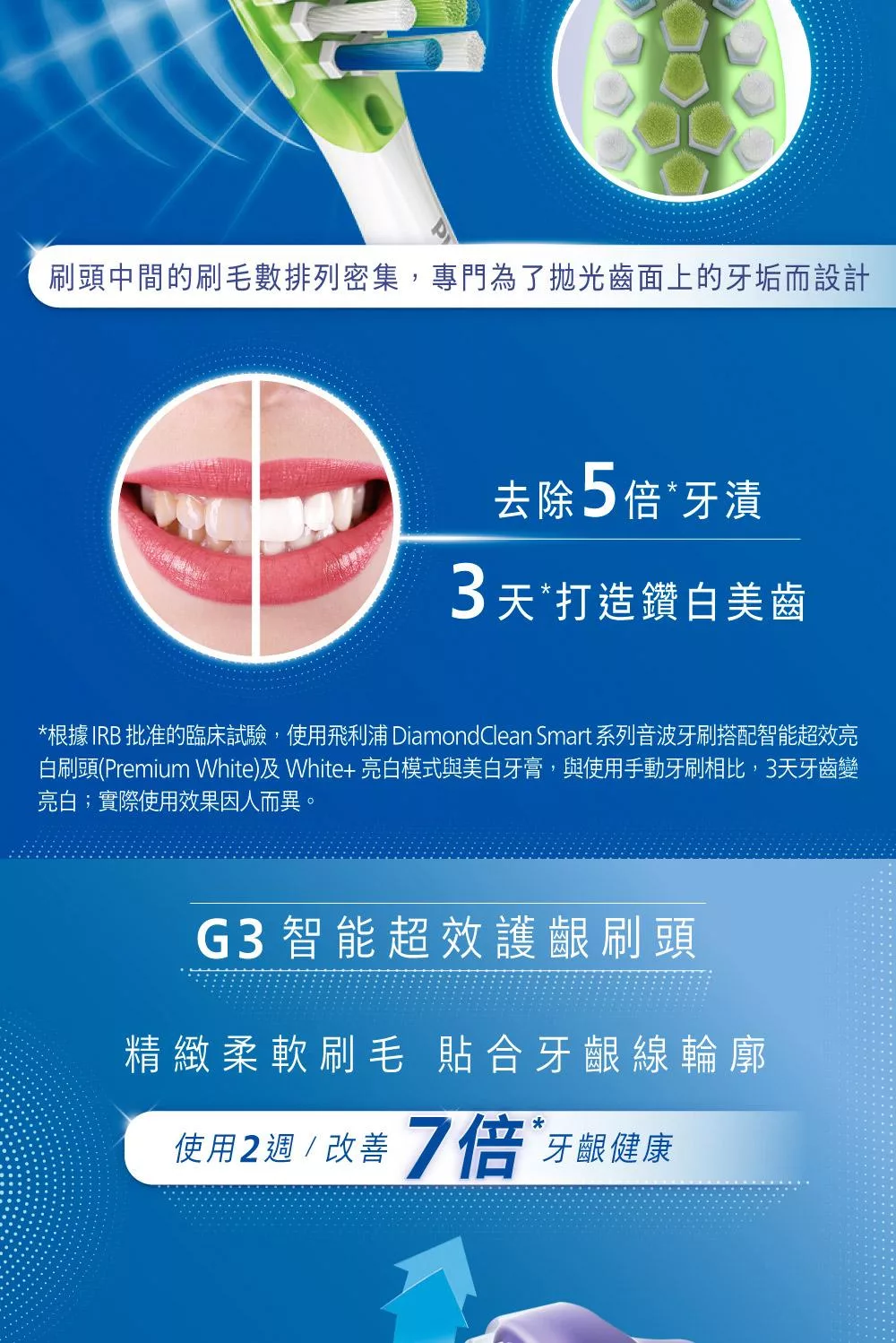 PHILIPS飛利浦 HX9924 - 詳情4