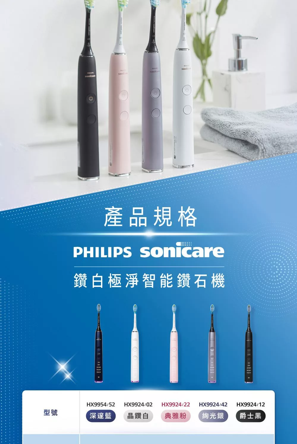 PHILIPS飛利浦 HX9924 - 詳情7