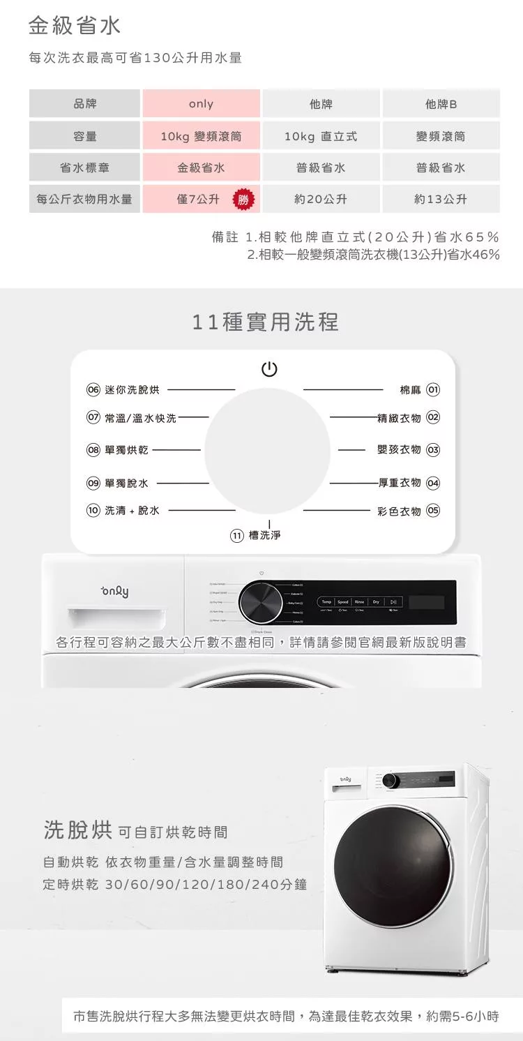 only OF10-W01 - 詳情4