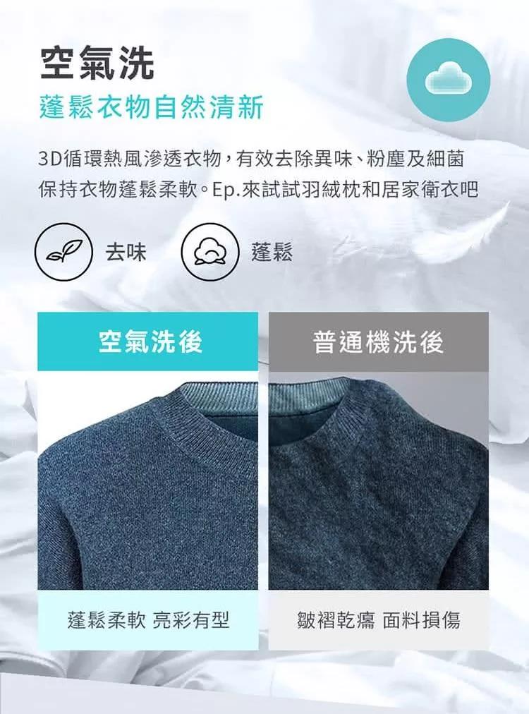 VIOMI雲米 WD10FT-B6T - 詳情4