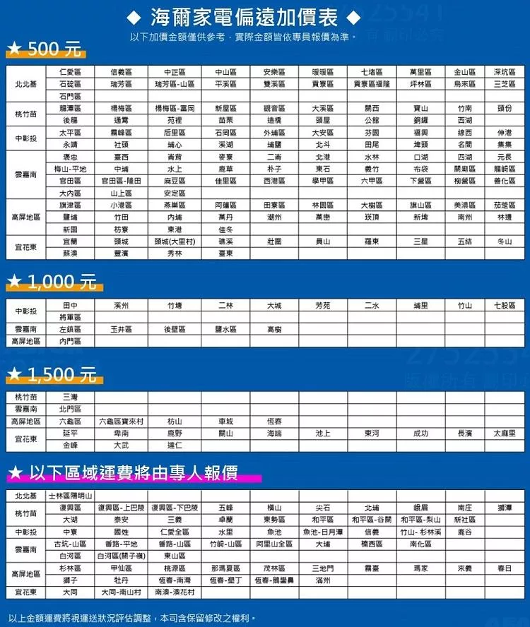 VIOMI雲米 WD10FT-B6T - 詳情11