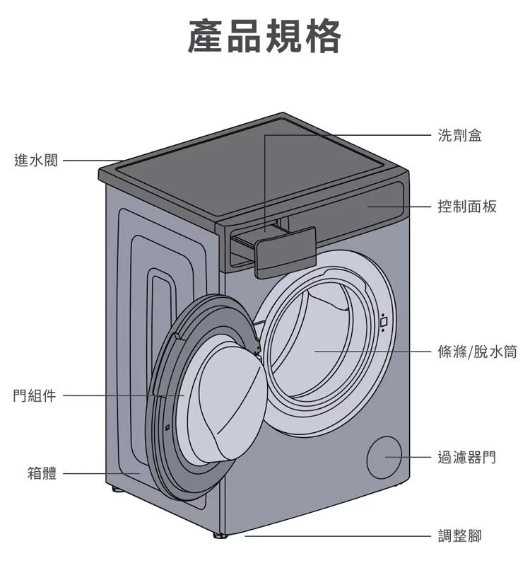 VIOMI雲米 WD10FT-B6T - 詳情12