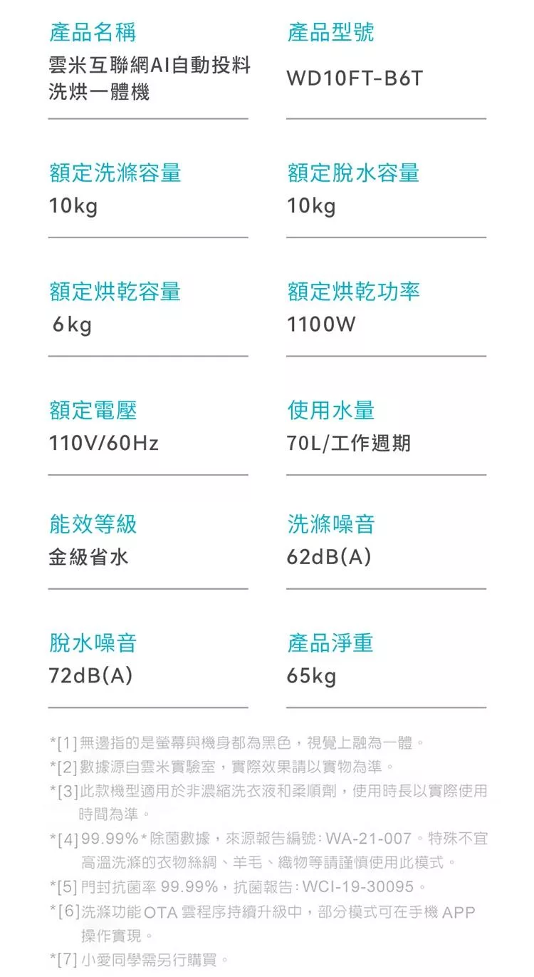 VIOMI雲米 WD10FT-B6T - 詳情13