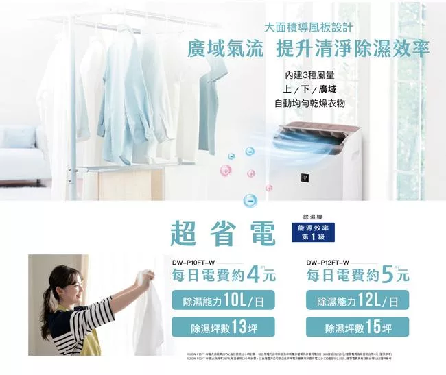 SHARP夏普 DW-P12FT-W - 詳情2