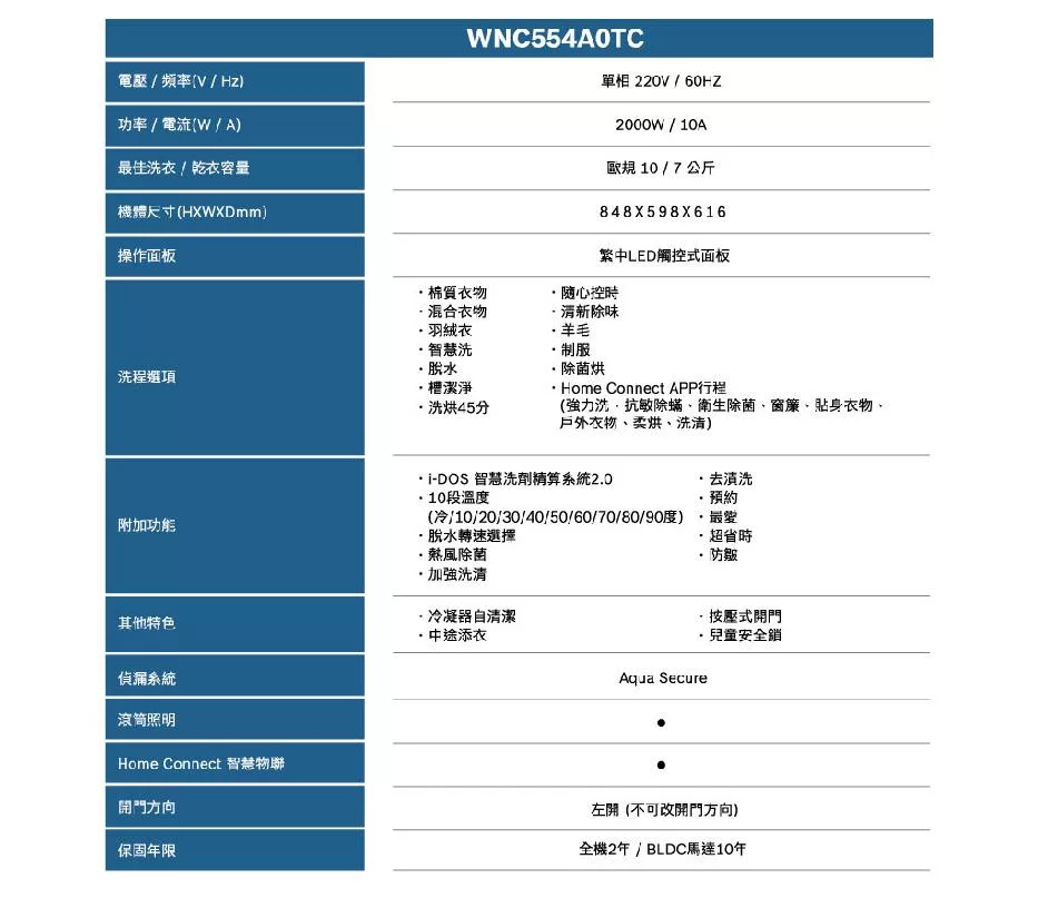 BOSCH博世 WNC554A0TC - 詳情8