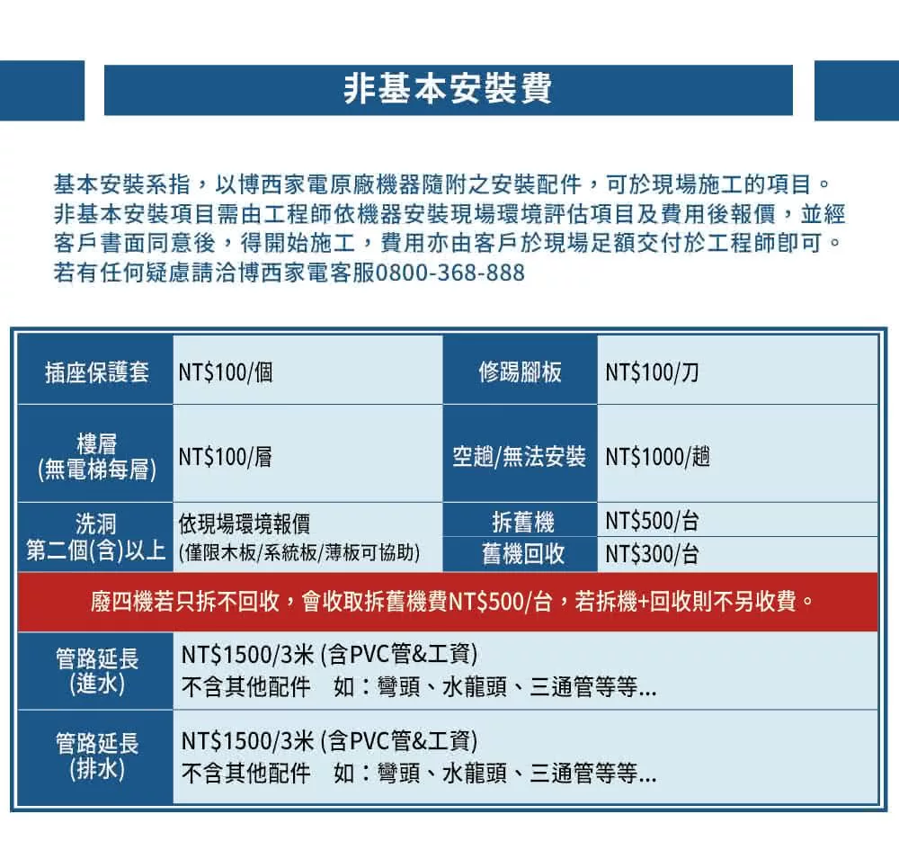 BOSCH博世 WNC554A0TC - 詳情9
