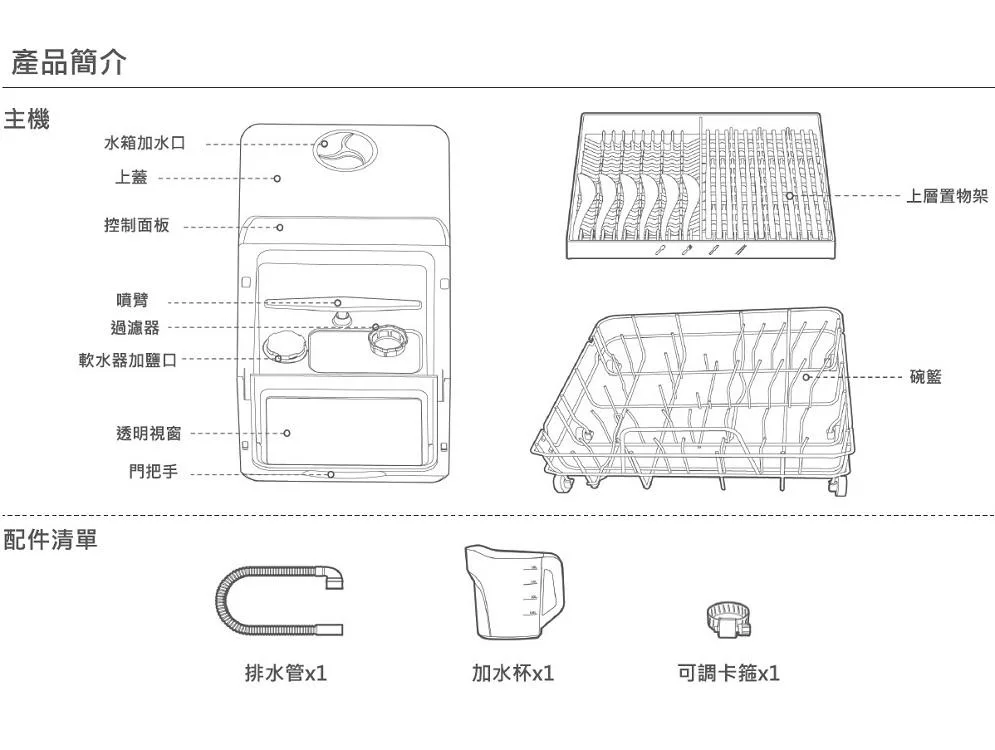 VIOMI雲米 VDW0401 - 詳情7
