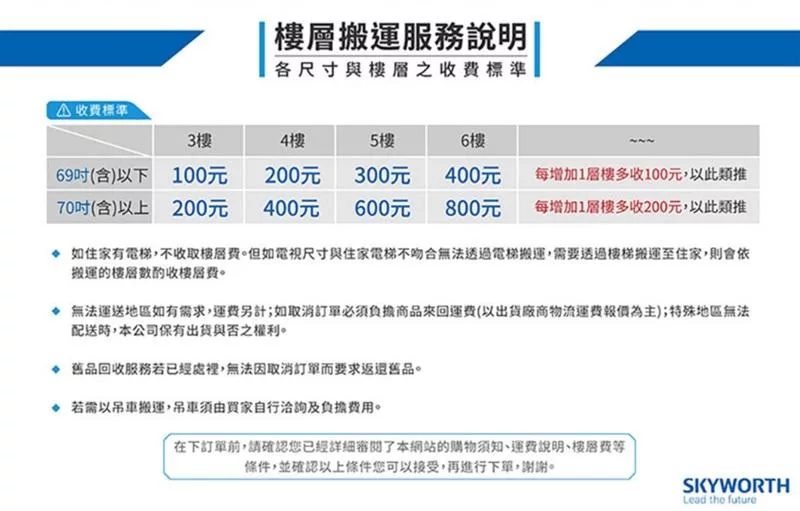 SKYWORTH創維 65SQG9550 - 詳情6