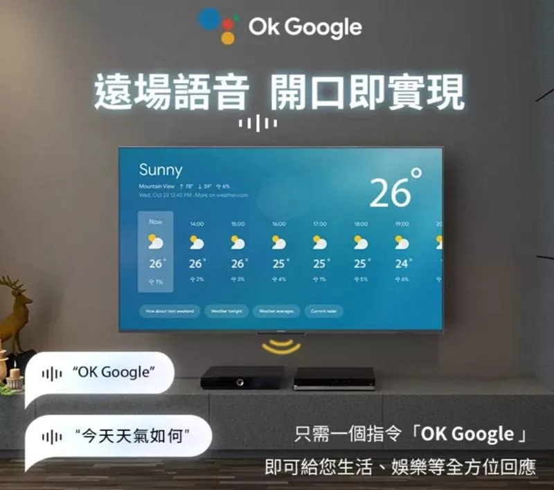 SKYWORTH創維 75SQG9550 - 詳情4