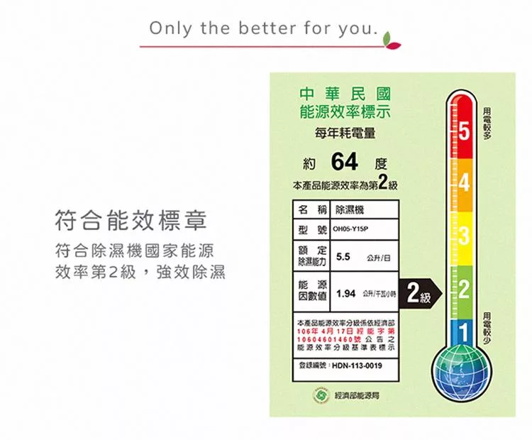 only OH05-Y15P - 詳情4