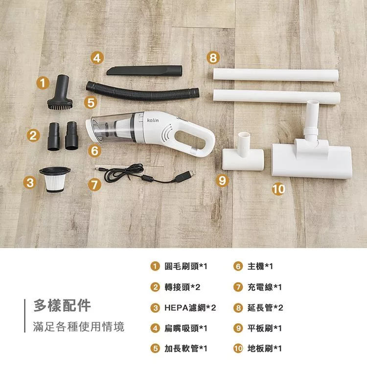 KOLIN歌林 KTC-MN1186A - 詳情5